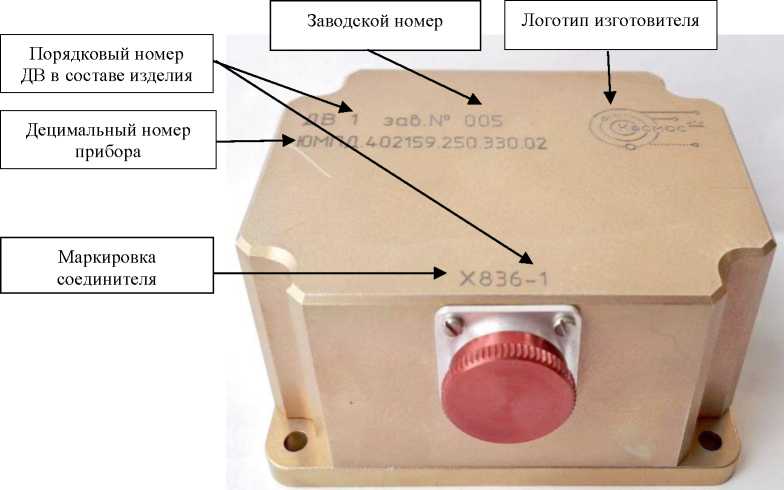 Приказ Росстандарта №2083 от 02.09.2024, https://oei-analitika.ru