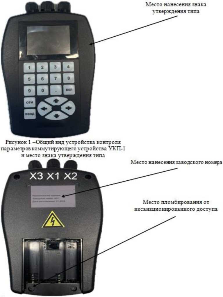 Приказ Росстандарта №2083 от 02.09.2024, https://oei-analitika.ru