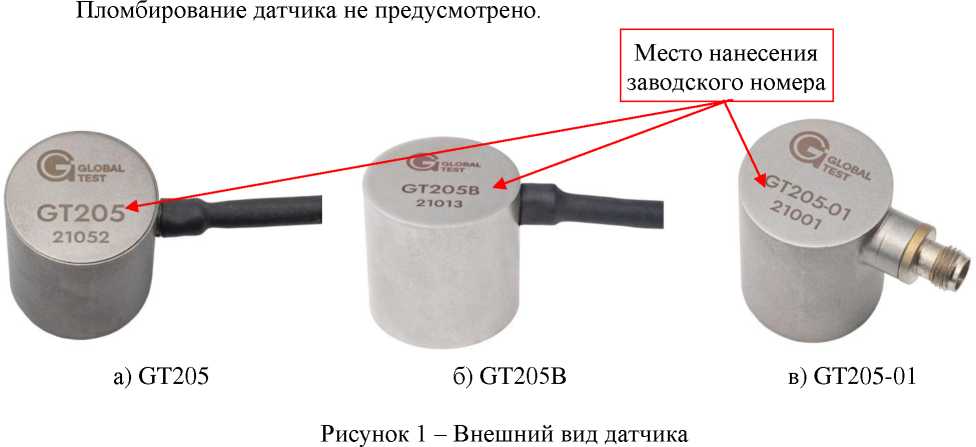 Приказ Росстандарта №2090 от 03.09.2024, https://oei-analitika.ru