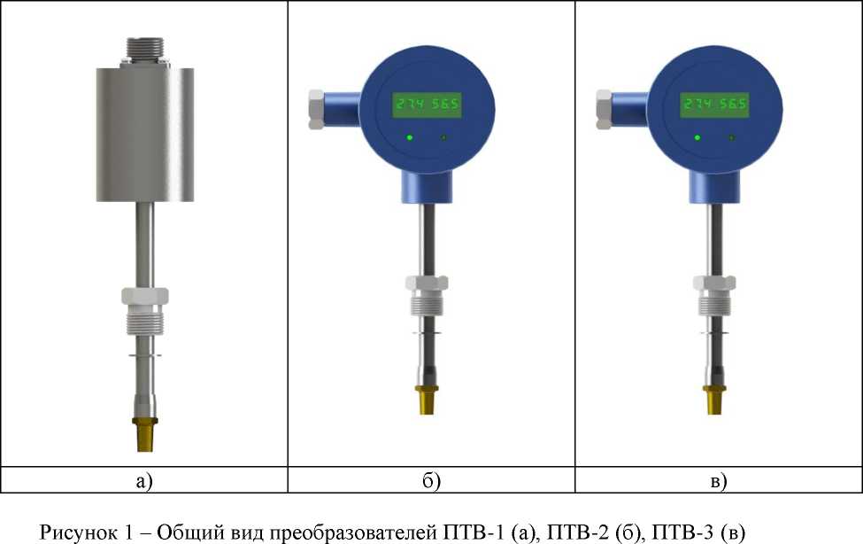 Приказ Росстандарта №2098 от 03.09.2024, https://oei-analitika.ru