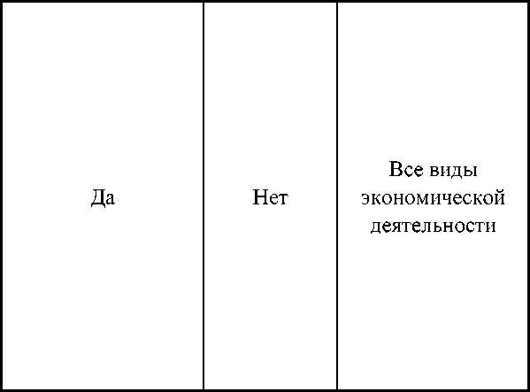 Приказ Росстандарта №2145 от 06.09.2024, https://oei-analitika.ru