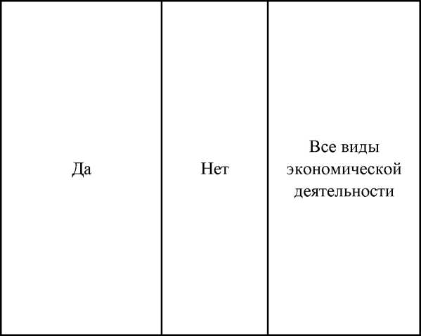 Приказ Росстандарта №2145 от 06.09.2024, https://oei-analitika.ru