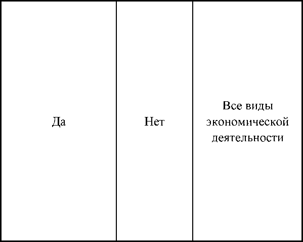 Приказ Росстандарта №2145 от 06.09.2024, https://oei-analitika.ru