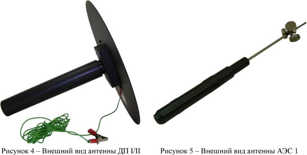 Приказ Росстандарта №2153 от 06.09.2024, https://oei-analitika.ru