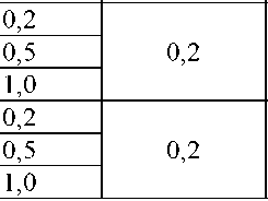Приказ Росстандарта №2165 от 09.09.2024, https://oei-analitika.ru