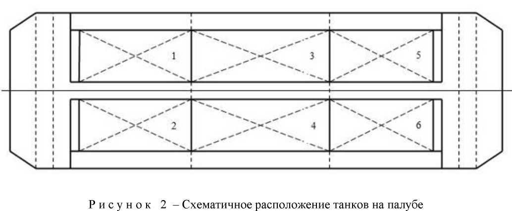 Приказ Росстандарта №2167 от 09.09.2024, https://oei-analitika.ru
