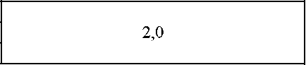 Приказ Росстандарта №2192 от 10.09.2024, https://oei-analitika.ru