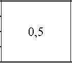 Приказ Росстандарта №2192 от 10.09.2024, https://oei-analitika.ru