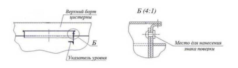 Приказ Росстандарта №2218 от 12.09.2024, https://oei-analitika.ru