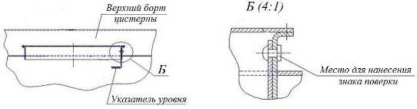 Приказ Росстандарта №2218 от 12.09.2024, https://oei-analitika.ru