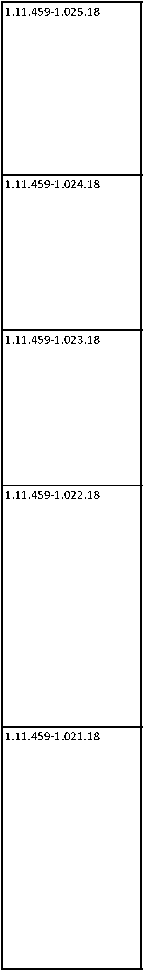 Приказ Росстандарта №834 от 03.05.2018, https://oei-analitika.ru