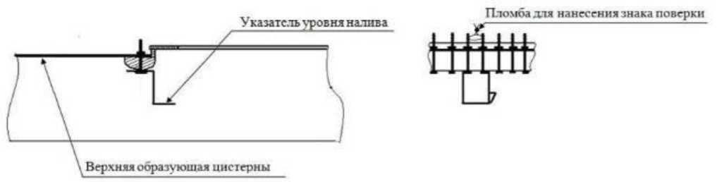 Приказ Росстандарта №2244 от 18.09.2024, https://oei-analitika.ru