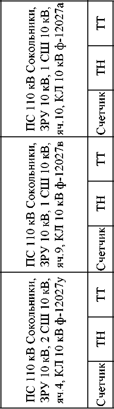Приказ Росстандарта №2244 от 18.09.2024, https://oei-analitika.ru