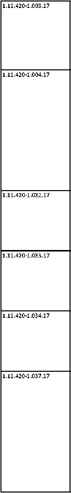 Приказ Росстандарта №834 от 03.05.2018, https://oei-analitika.ru