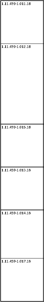 Приказ Росстандарта №834 от 03.05.2018, https://oei-analitika.ru