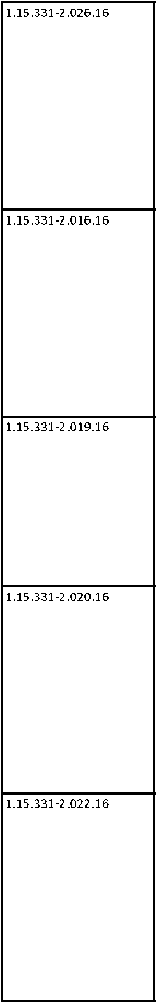 Приказ Росстандарта №834 от 03.05.2018, https://oei-analitika.ru