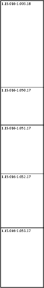Приказ Росстандарта №834 от 03.05.2018, https://oei-analitika.ru