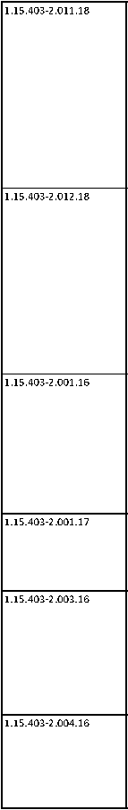 Приказ Росстандарта №834 от 03.05.2018, https://oei-analitika.ru