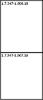 Приказ Росстандарта №834 от 03.05.2018, https://oei-analitika.ru