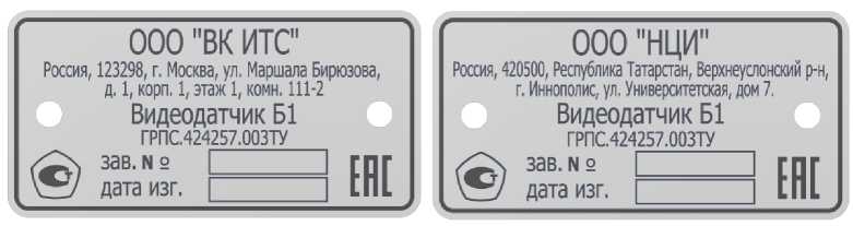 Приказ Росстандарта №2266 от 23.09.2024, https://oei-analitika.ru