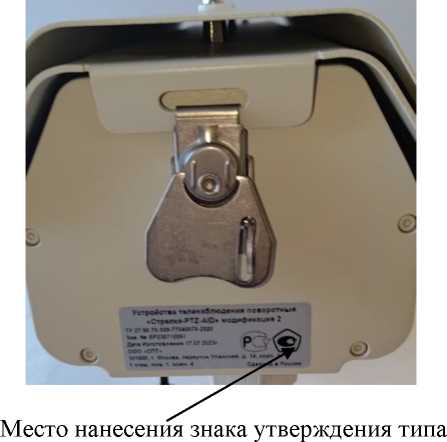Приказ Росстандарта №2270 от 24.09.2024, https://oei-analitika.ru