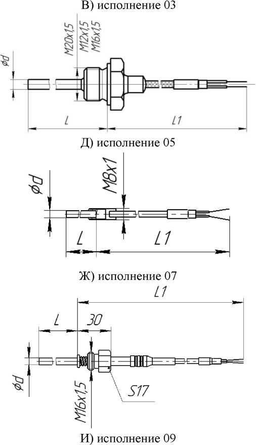 Приказ Росстандарта №2270 от 24.09.2024, https://oei-analitika.ru