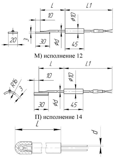Приказ Росстандарта №2270 от 24.09.2024, https://oei-analitika.ru