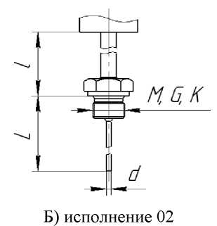Приказ Росстандарта №2270 от 24.09.2024, https://oei-analitika.ru