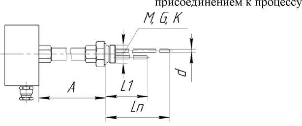 Приказ Росстандарта №2270 от 24.09.2024, https://oei-analitika.ru