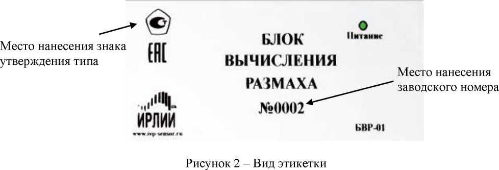 Приказ Росстандарта №2271 от 24.09.2024, https://oei-analitika.ru