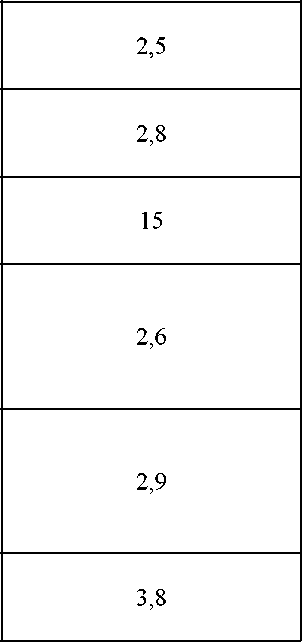 Приказ Росстандарта №2274 от 26.09.2024, https://oei-analitika.ru