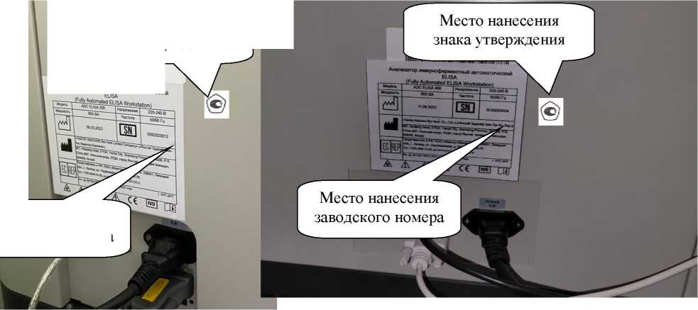 Приказ Росстандарта №2276 от 26.09.2024, https://oei-analitika.ru