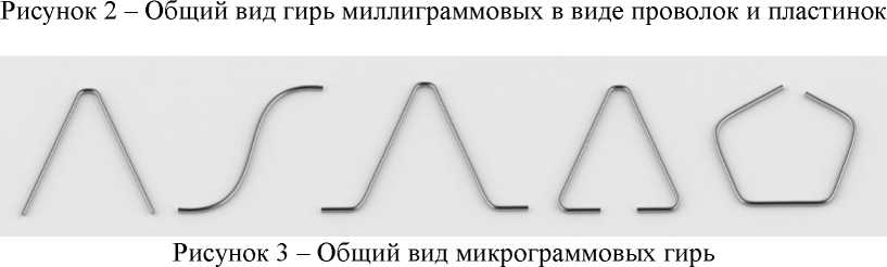 Приказ Росстандарта №2276 от 26.09.2024, https://oei-analitika.ru