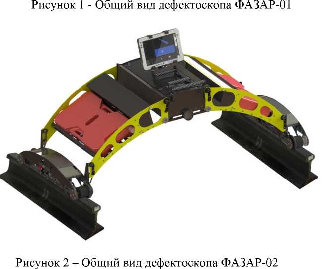 Приказ Росстандарта №2293 от 30.09.2024, https://oei-analitika.ru