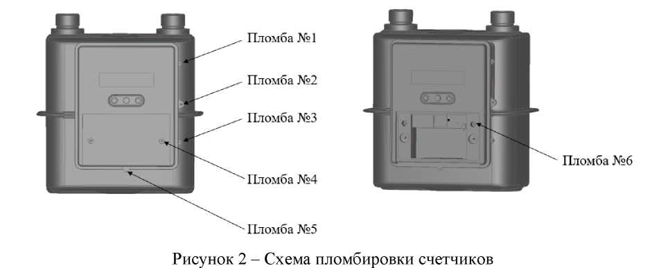 Приказ Росстандарта №2308 от 02.10.2024, https://oei-analitika.ru