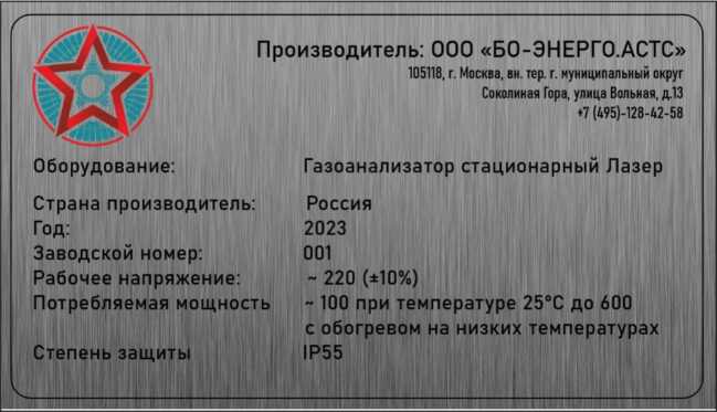 Приказ Росстандарта №2308 от 02.10.2024, https://oei-analitika.ru