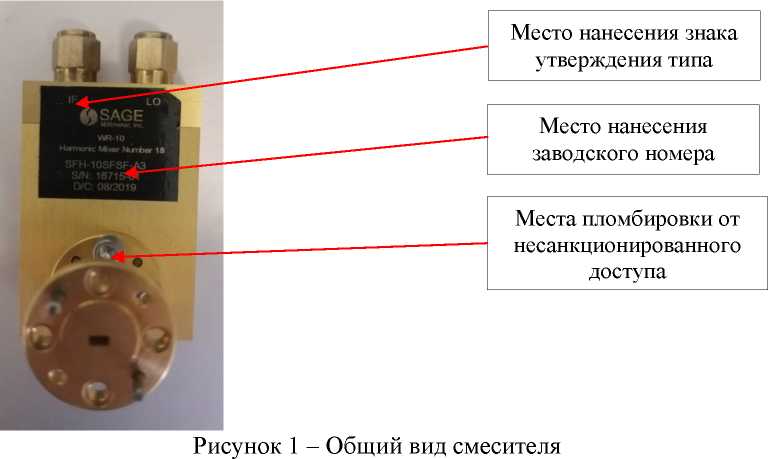 Приказ Росстандарта №2309 от 02.10.2024, https://oei-analitika.ru