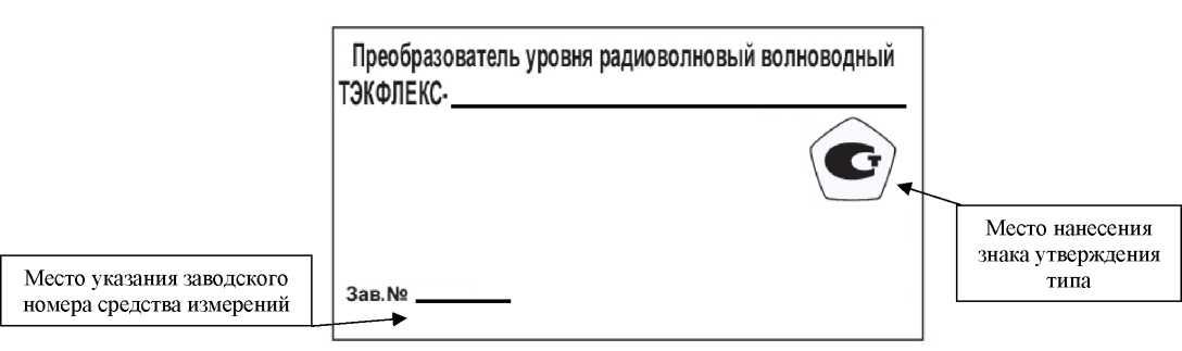 Приказ Росстандарта №2325 от 04.10.2024, https://oei-analitika.ru