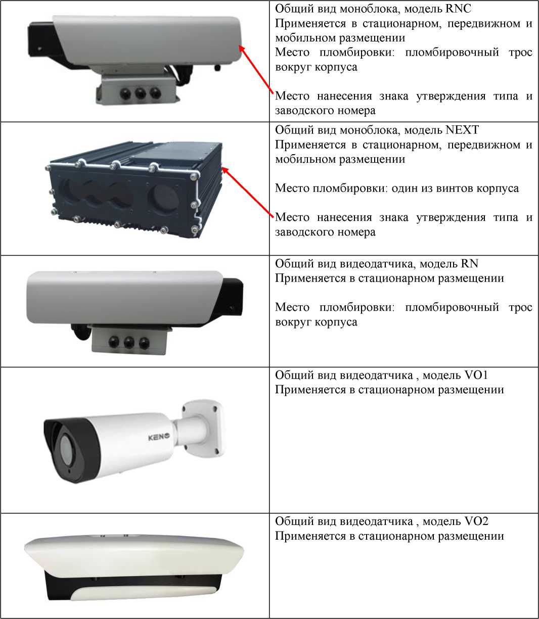 Приказ Росстандарта №2326 от 04.10.2024, https://oei-analitika.ru
