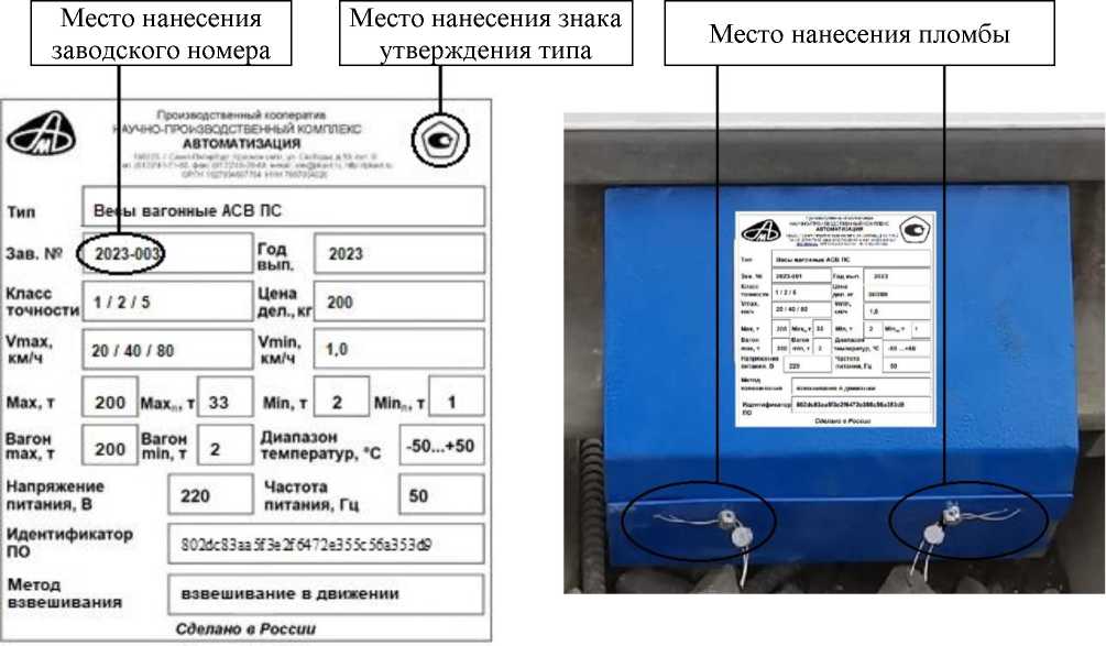 Приказ Росстандарта №2338 от 07.10.2024, https://oei-analitika.ru