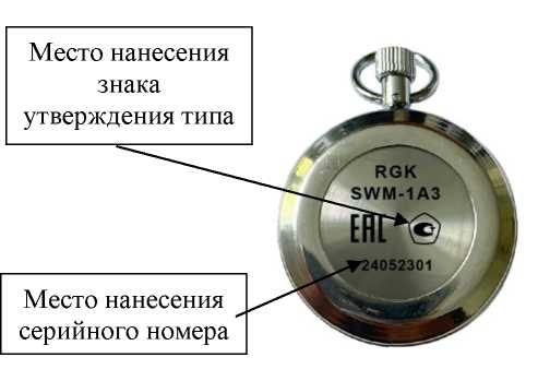 Приказ Росстандарта №2338 от 07.10.2024, https://oei-analitika.ru