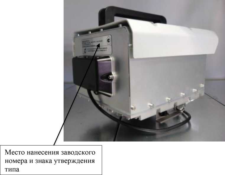 Приказ Росстандарта №2349 от 07.10.2024, https://oei-analitika.ru