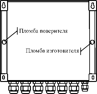 Приказ Росстандарта №2349 от 07.10.2024, https://oei-analitika.ru