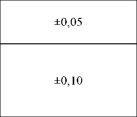 Приказ Росстандарта №2350 от 07.10.2024, https://oei-analitika.ru