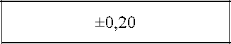 Приказ Росстандарта №2350 от 07.10.2024, https://oei-analitika.ru