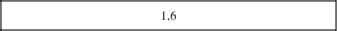 Приказ Росстандарта №2384 от 10.10.2024, https://oei-analitika.ru