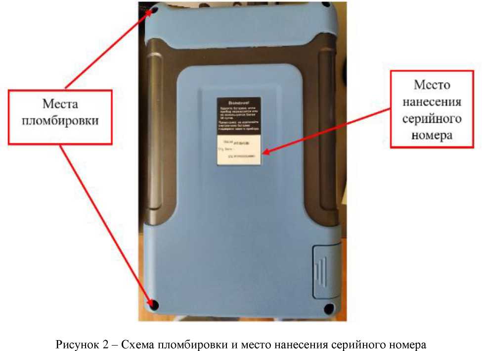 Приказ Росстандарта №2425 от 14.10.2024, https://oei-analitika.ru