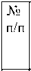 Приказ Росстандарта №2433 от 14.10.2024, https://oei-analitika.ru