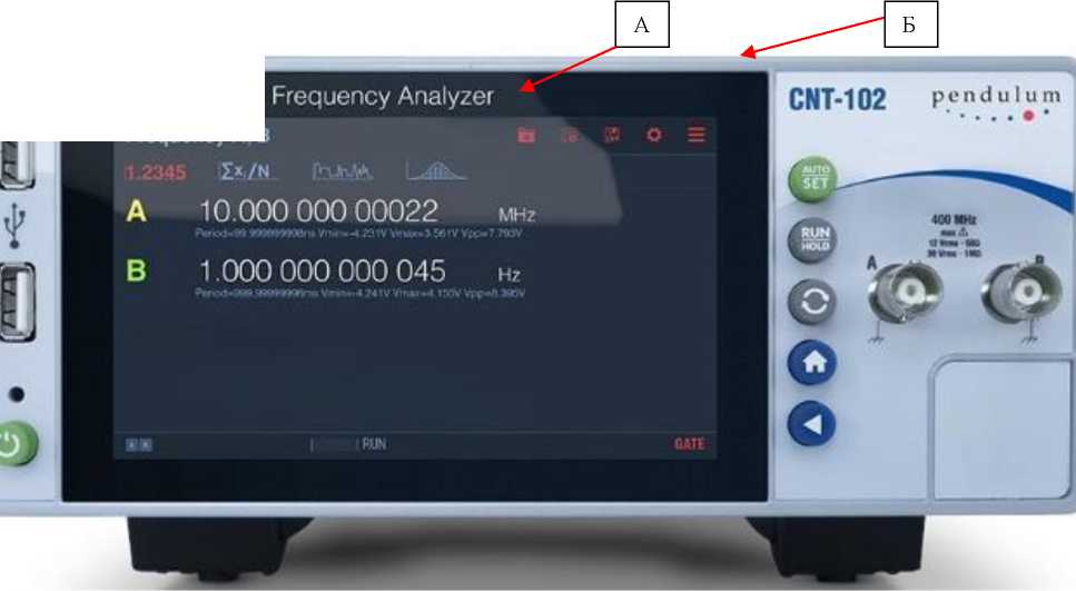 Приказ Росстандарта №2442 от 15.10.2024, https://oei-analitika.ru