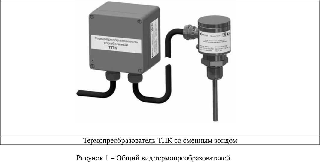 Приказ Росстандарта №2453 от 15.10.2024, https://oei-analitika.ru